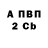 Alpha-PVP Соль Den Phosgene
